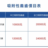 深圳做活動假牙的價錢，流程和注意事項