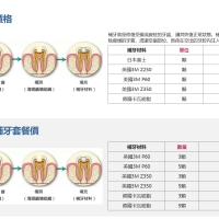 深圳補牙幾錢，牙疼可以即刻補牙嗎？