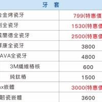 根管治療後牙冠缺損嚴重怎麼辦？深圳根管治療價錢？