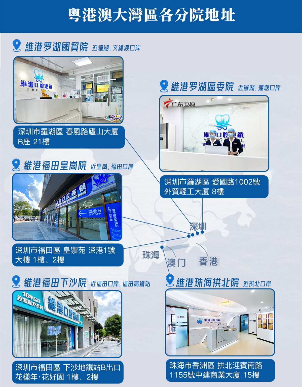 深圳牙科