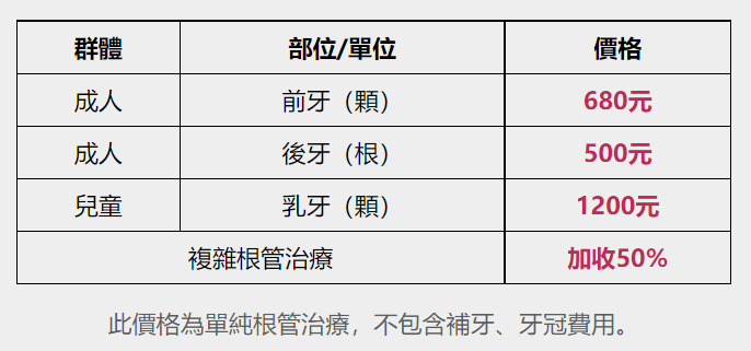 深圳杜牙根