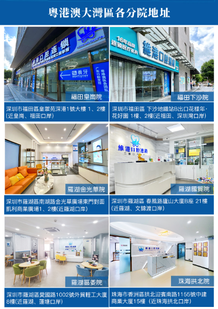 深圳牙科邊間好？牙齦腫痛系咩情況？系熱氣咩？