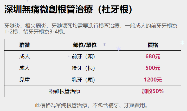 深圳杜牙根