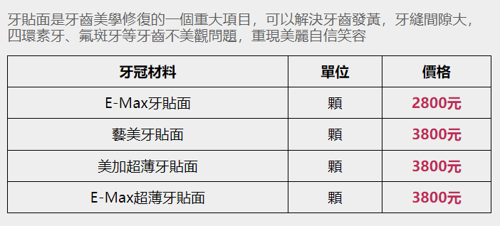 深圳牙貼片