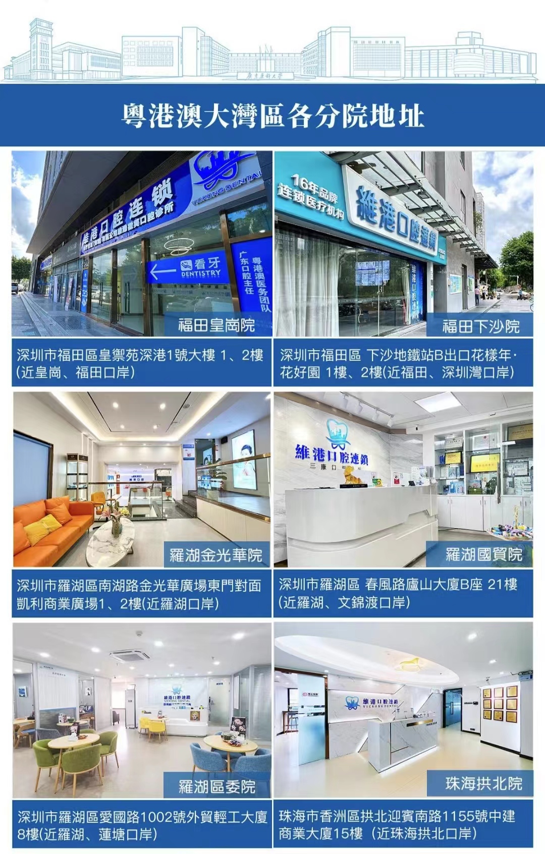 維港口腔6間牙科診所推介，種牙5180RMB起，拎價值5200RMB優惠券