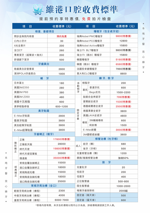 北上深圳睇牙，明碼標價冇隱形消費牙科推介？