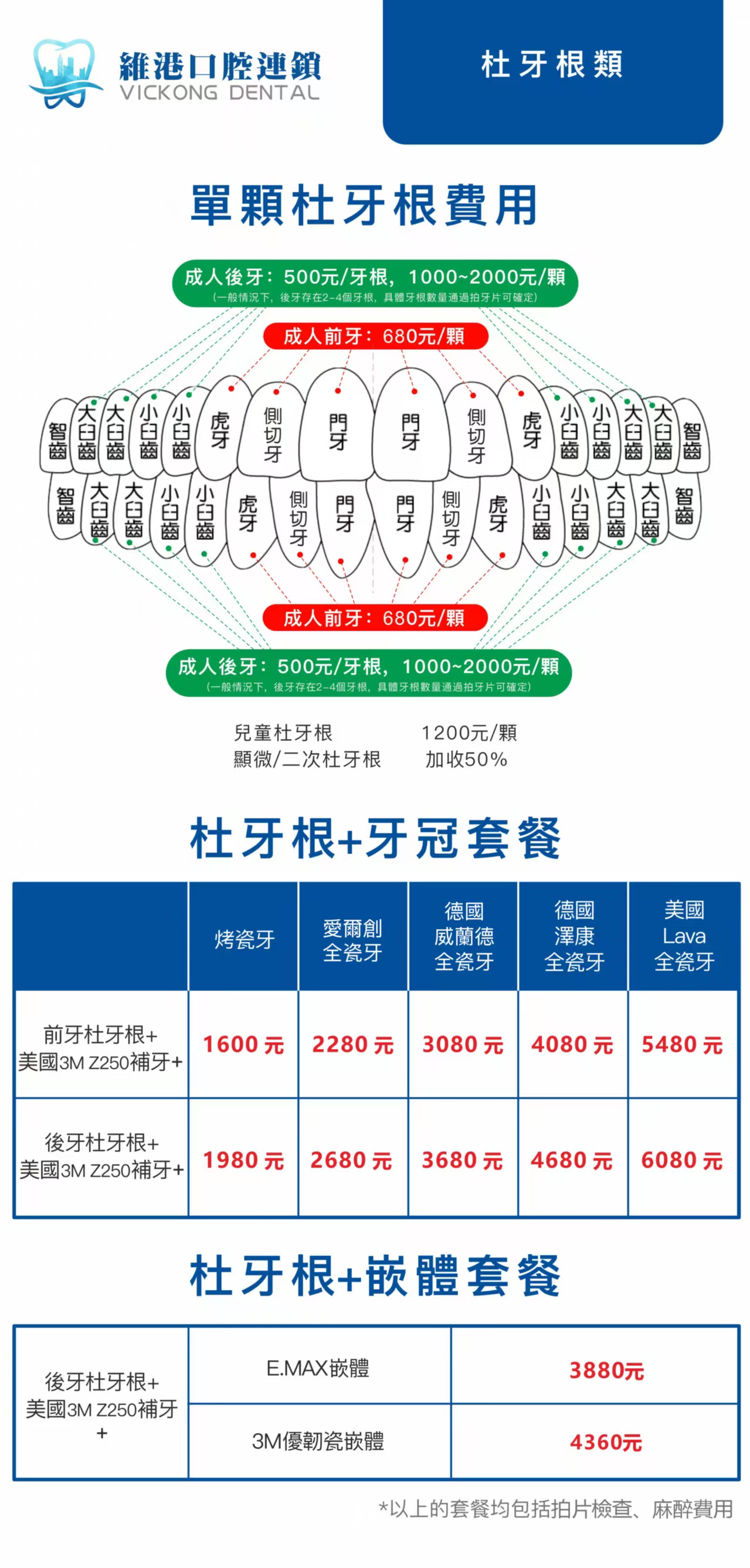 北上深圳做杜牙根，維港口腔杜牙根套餐價更平更穩陣