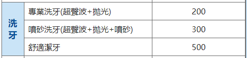 价格表