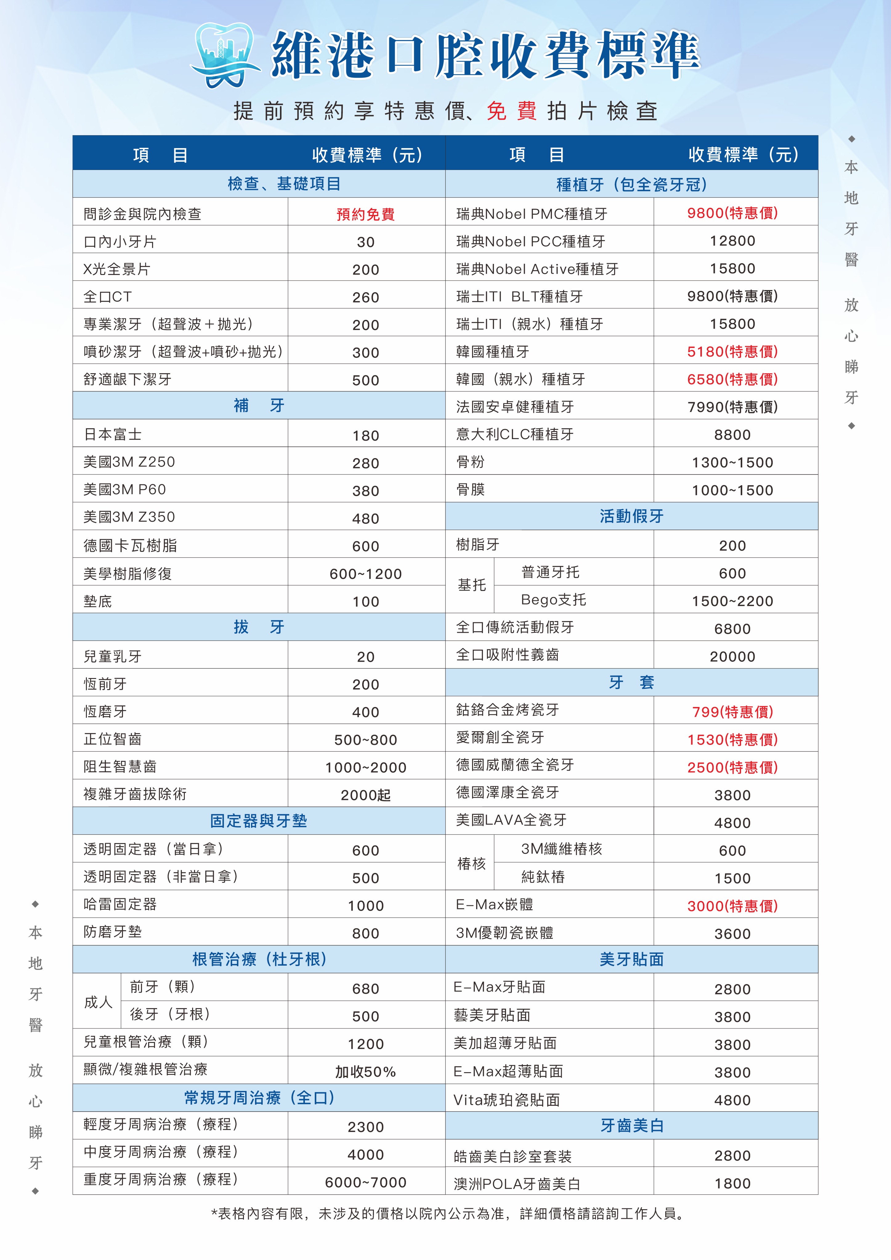 深圳牙科
