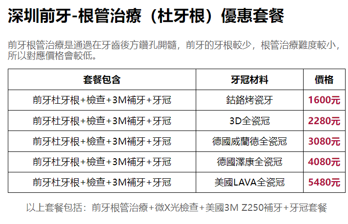 深圳牙科