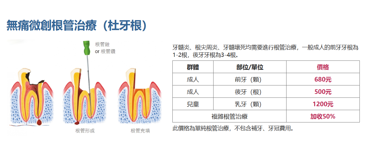 杜牙根費用
