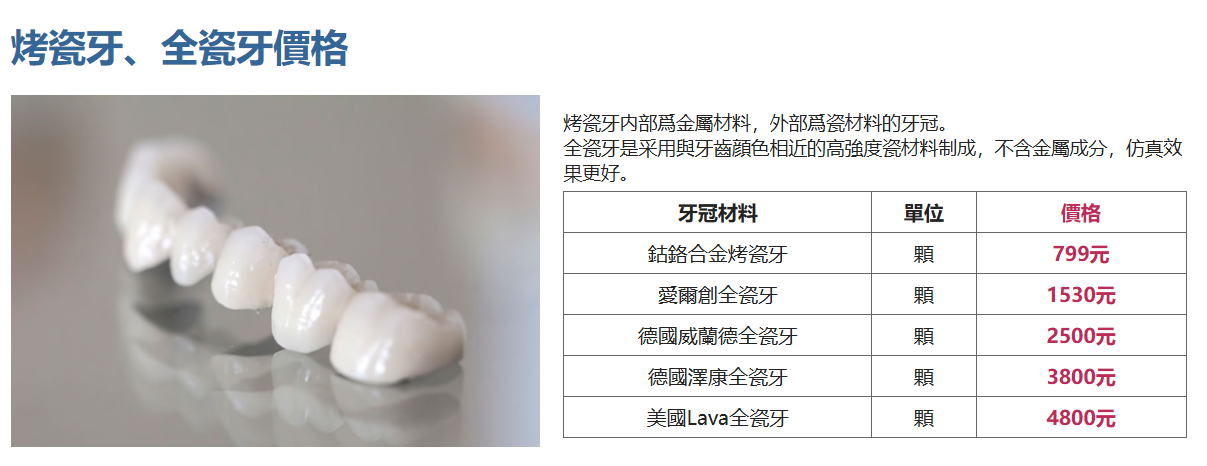 深圳維港口腔做牙套