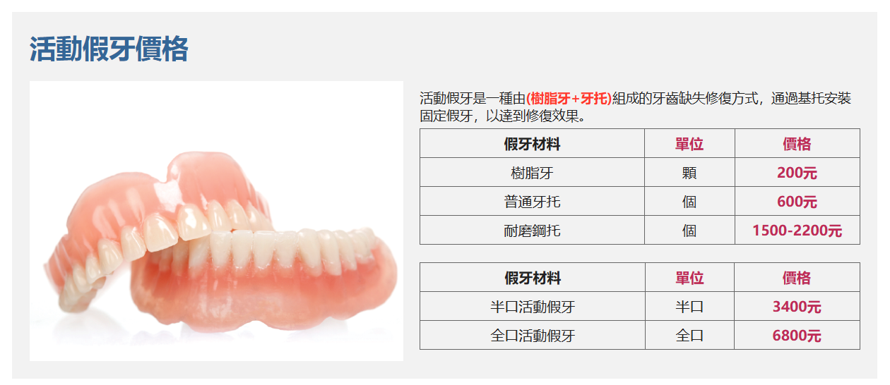 活動假牙費用
