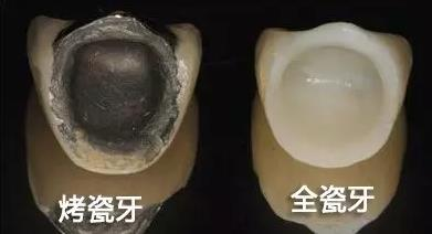 維港口腔