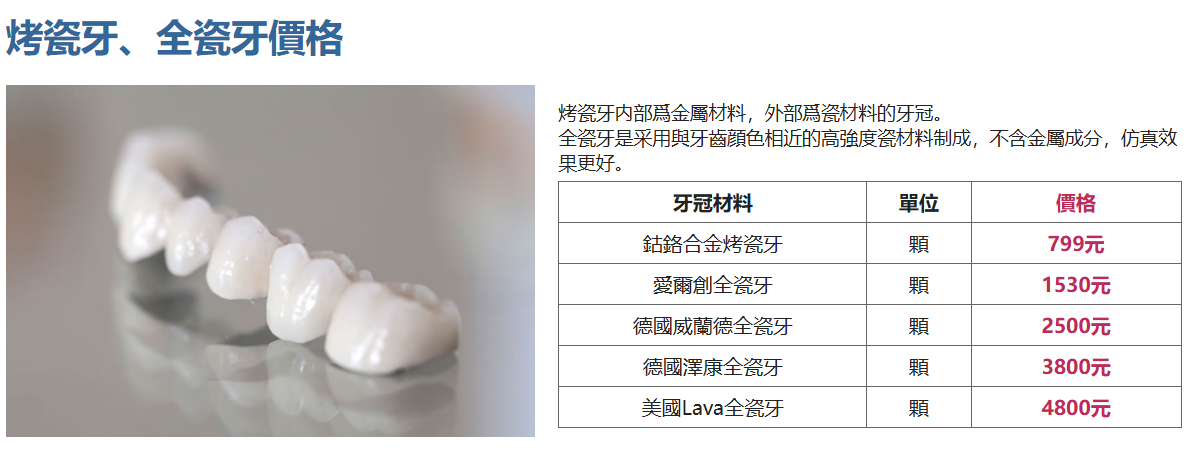 維港口腔牙冠價錢