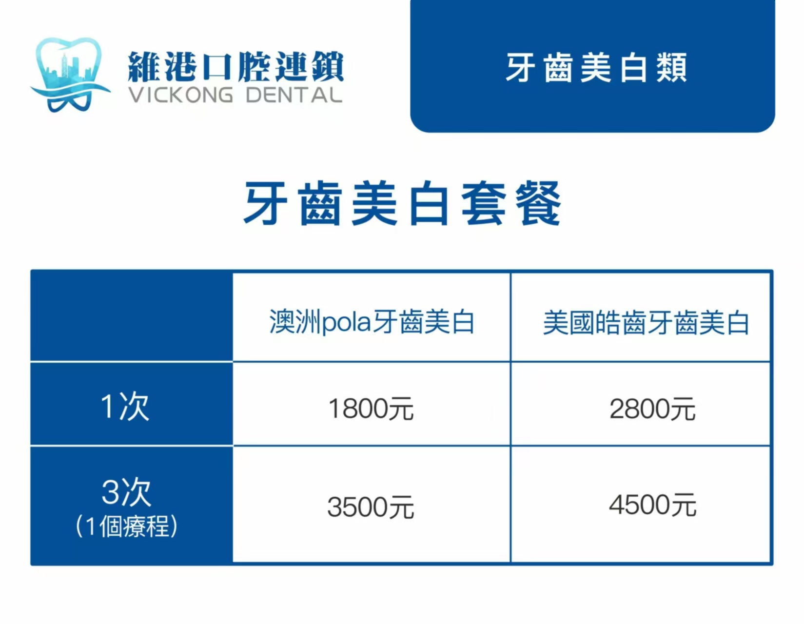 維港口腔美白牙齒