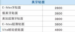 維港口腔牙貼面價錢