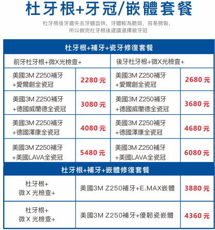 深圳牙科邊間好？杜牙根是不是要連牙冠一起做？