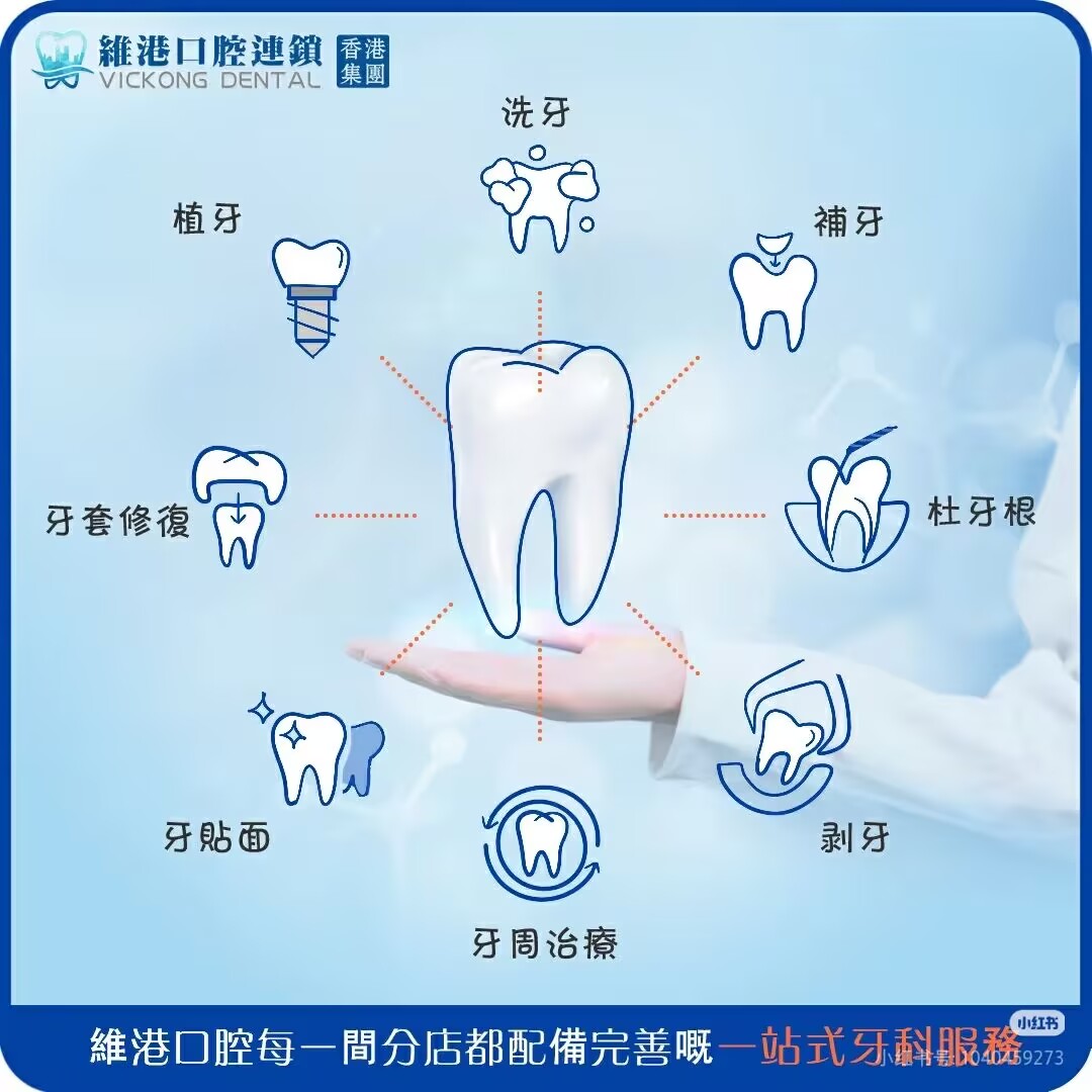 維港口腔連鎖