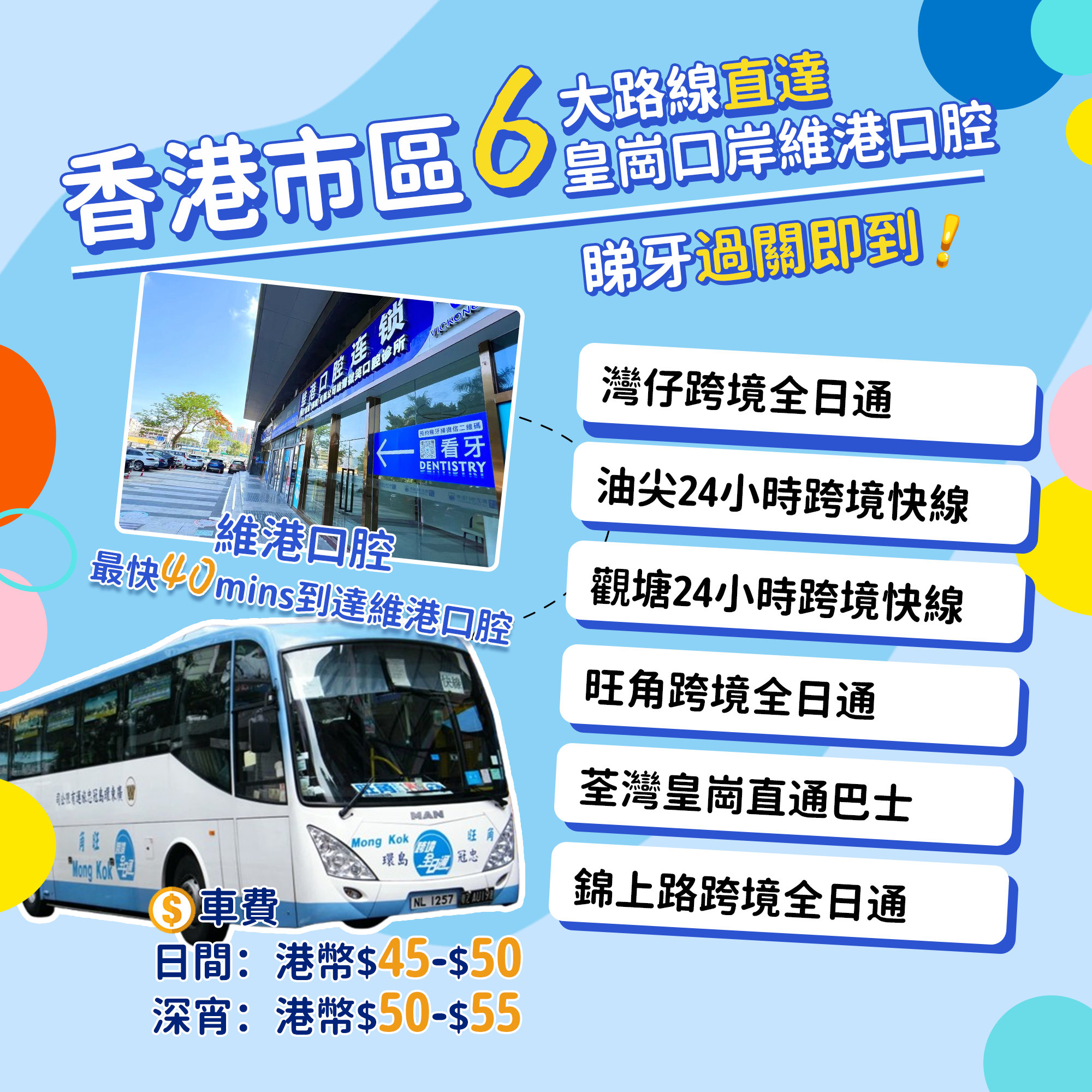 香港市區到皇崗口岸