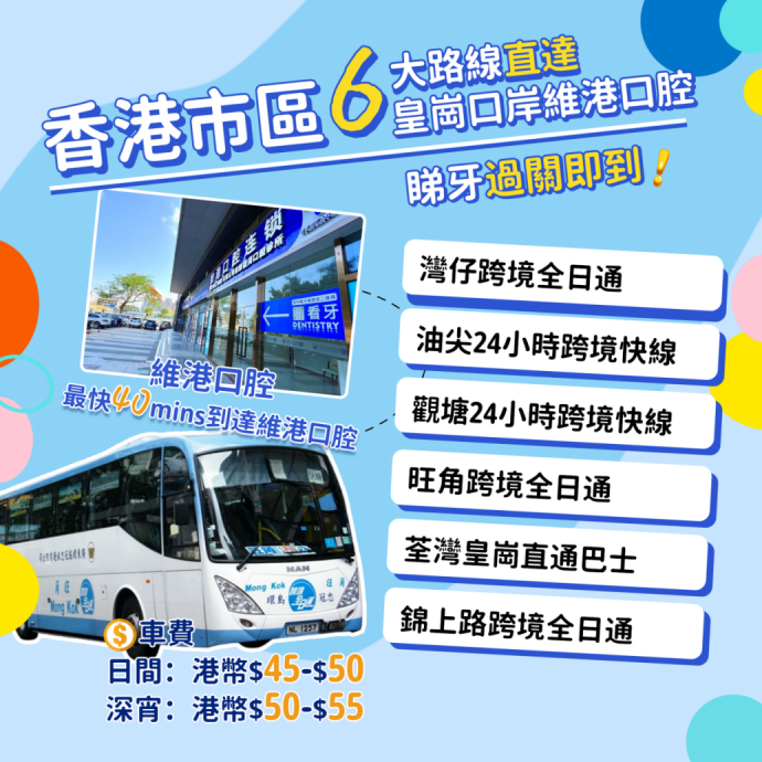 香港市區到皇崗口岸