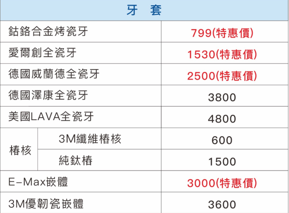 牙齒打樁價錢