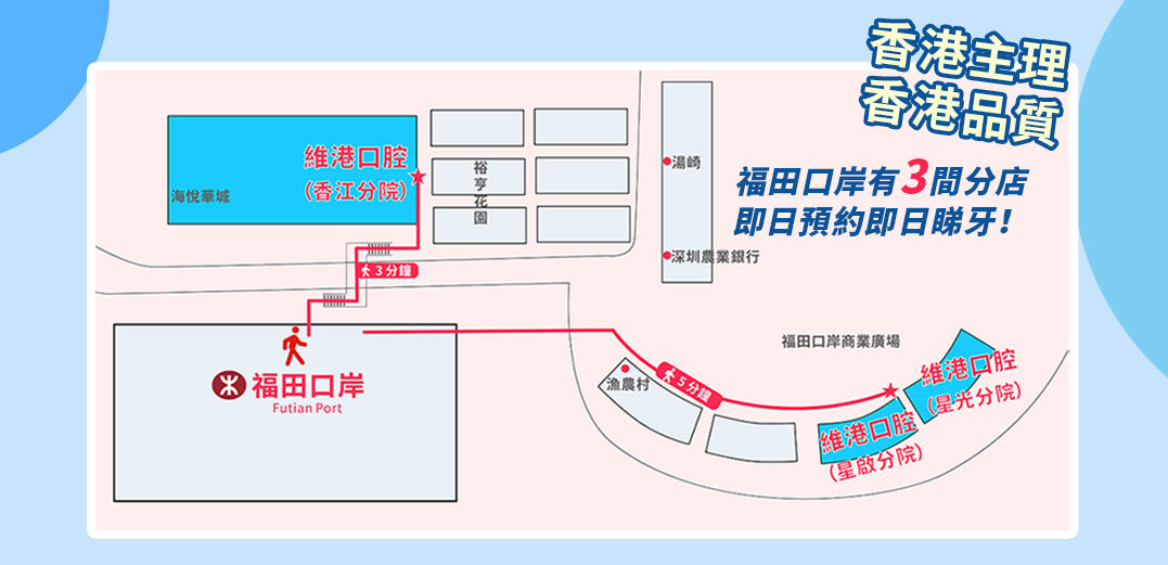 维港口腔过关即到
